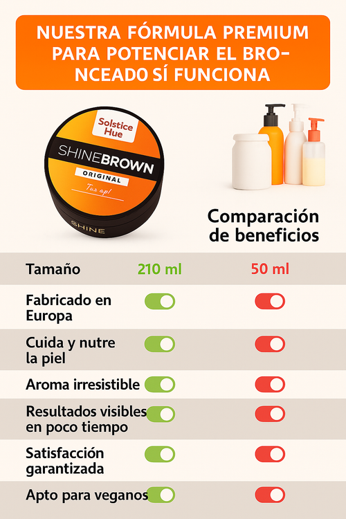 ShineBrown™ – Crema Bronceadora Aceleradora 3X